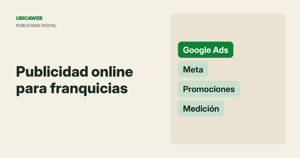 Portada de UbicaWeb: publicidad online para franquicias, Google Ads, Meta, promociones y medición