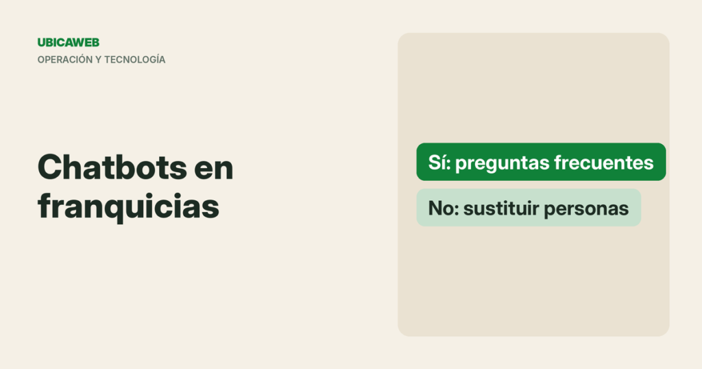 Portada de UbicaWeb: chatbots en franquicias, cuándo ayudan y cuándo no