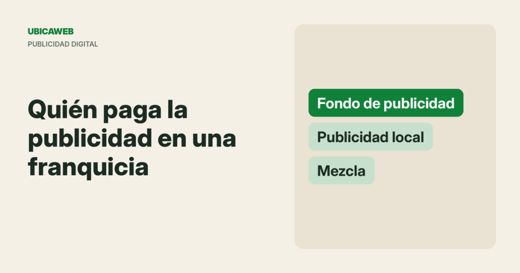 Portada de UbicaWeb: quién paga la publicidad en una franquicia