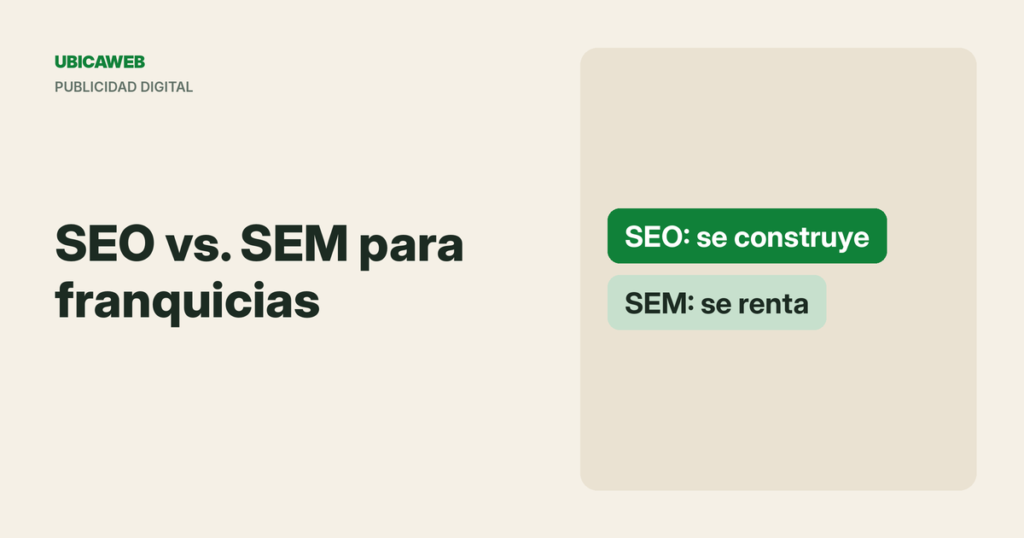 Portada de UbicaWeb: SEO vs. SEM para franquicias